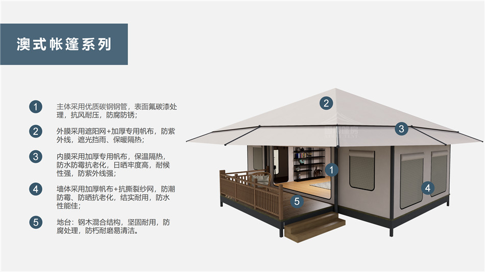 长丰县户外野奢帐篷></p><p>此外，生物荧光照明系统还为户外露营增添了一份别样的乐趣。在夜晚，你可以躺在帐篷里，仰望星空，欣赏着周围闪烁的荧光，仿佛置身于一个神秘的童话世界。孩子们会对这神奇的光芒充满好奇，围绕着帐篷嬉戏玩耍，感受大自然赋予的独特魅力。这种独特的体验，将成为你与家人、朋友之间珍贵的回忆，让户外露营变得更加难忘。</p><p>对于追求高品质户外生活的人们来说，生物荧光照明系统的户外野奢帐篷无疑是一个绝佳的选择。它不仅提供了舒适的住宿环境，还为你带来了与自然亲密接触的独特机会。在这个快节奏的时代，让我们放慢脚步，走进大自然，感受生物荧光照明系统带来的奇妙夜晚，开启一场别样的户外野奢之旅。</p><p>随着技术的不断进步，相信生物荧光照明系统将会在未来的户外领域得到更广泛的应用。它将为更多的人带来独特的户外体验，让我们在享受自然的同时，也能领略到科技与自然相结合的无限魅力。让我们一起期待这个充满奇幻光芒的未来户外世界，迎接更多惊喜与美好的到来。</p>    </article>
    <span class=